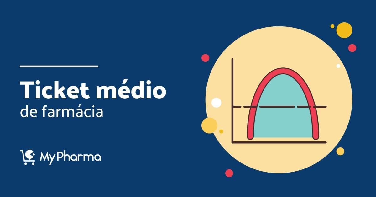 O que é ticket médio: como calcular e qual a importância?